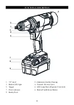 Предварительный просмотр 9 страницы DUROFIX RZ4012 Information Manual