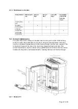 Preview for 21 page of Duroflame Batavia T3 Technical Manual