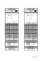 Preview for 30 page of Duroflame Batavia T3 Technical Manual