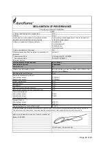 Preview for 42 page of Duroflame Batavia T3 Technical Manual