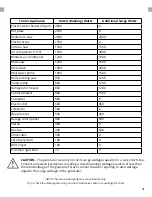 Preview for 41 page of DUROMAX DUAL FUEL HYBRID ELITE XP11500EH User Manual