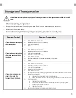 Preview for 59 page of DUROMAX DUAL FUEL HYBRID ELITE XP11500EH User Manual