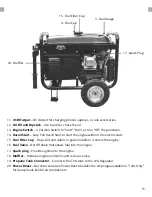 Preview for 15 page of DUROMAX DUAL FUEL HYBRID ELITE XP5000EHC User Manual