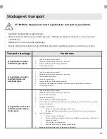 Preview for 115 page of DUROMAX DUAL FUEL HYBRID ELITE XP5000EHC User Manual