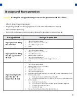 Preview for 59 page of DUROMAX DUAL FUEL XP10000DX User Manual