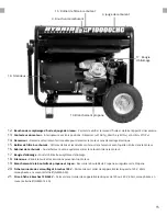 Preview for 83 page of DUROMAX DUAL FUEL XP10000EHC User Manual