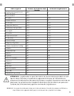 Preview for 101 page of DUROMAX DUAL FUEL XP10000EHC User Manual