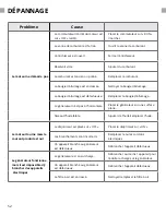 Preview for 120 page of DUROMAX DUAL FUEL XP10000EHC User Manual