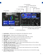 Preview for 17 page of DUROMAX DUAL FUEL XP13000DX User Manual