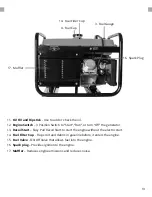 Preview for 13 page of DUROMAX Duro Star DS4000S User Manual