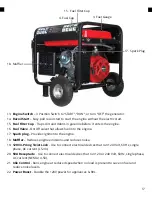 Предварительный просмотр 17 страницы DUROMAX DuroStar DS10000E User Manual