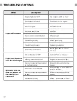 Preview for 42 page of DUROMAX DuroStar DS1050 User Manual