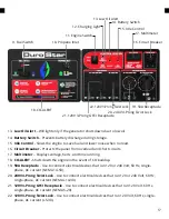 Предварительный просмотр 17 страницы DUROMAX DUROSTAR DS11000DX User Manual