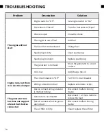 Preview for 70 page of DUROMAX DUROSTAR DS11000DX User Manual