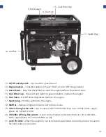 Preview for 19 page of DUROMAX XP10000E User Manual