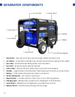 Preview for 16 page of DUROMAX XP12000X User Manual