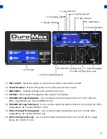 Preview for 17 page of DUROMAX XP12000X User Manual