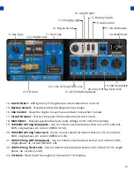 Preview for 17 page of DUROMAX XP13000HXT User Manual