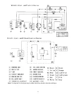 Preview for 24 page of DUROMAX XP16HP Owner'S Manual