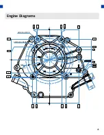 Предварительный просмотр 45 страницы DUROMAX XP18HP User Manual