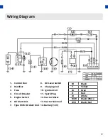 Preview for 57 page of DUROMAX XP18HPX User Manual