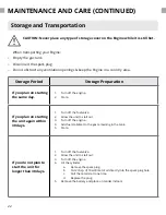 Preview for 22 page of DUROMAX XP35HPE User Manual