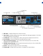 Preview for 21 page of DUROMAX XP4850HX User Manual