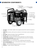 Preview for 18 page of DUROMAX XP5500E User Manual