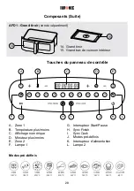 Предварительный просмотр 29 страницы Duronic AF24 Instructions Manual