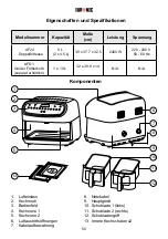 Предварительный просмотр 51 страницы Duronic AF24 Instructions Manual