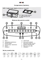 Предварительный просмотр 75 страницы Duronic AF24 Instructions Manual