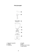 Предварительный просмотр 43 страницы Duronic BL102 Manual