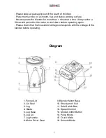 Preview for 7 page of Duronic BL1510 Manual