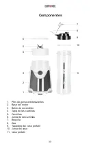 Предварительный просмотр 30 страницы Duronic BL505 Manual