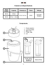 Preview for 6 page of Duronic BL510 Manual