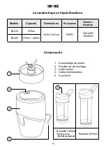 Preview for 15 page of Duronic BL510 Manual