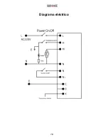 Preview for 78 page of Duronic BL89 Instructions Manual