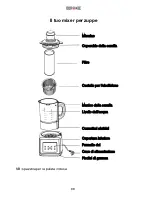 Preview for 88 page of Duronic BL89 Instructions Manual