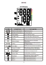 Preview for 9 page of Duronic BPM120 Manual