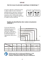 Preview for 47 page of Duronic BPM120 Manual