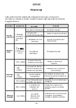 Preview for 50 page of Duronic BPM120 Manual