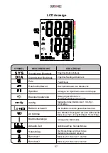 Preview for 57 page of Duronic BPM120 Manual