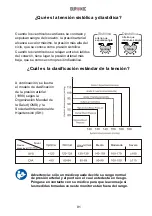 Preview for 91 page of Duronic BPM120 Manual