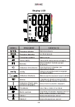 Preview for 101 page of Duronic BPM120 Manual