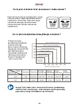 Preview for 135 page of Duronic BPM120 Manual