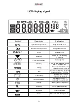 Preview for 9 page of Duronic BPM400 Instructions Manual