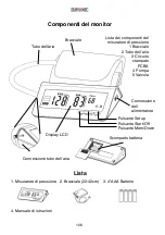 Preview for 106 page of Duronic BPM400 Instructions Manual