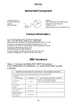 Preview for 25 page of Duronic BPM490 Manual