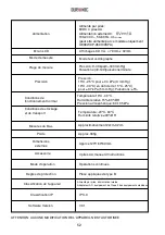 Preview for 52 page of Duronic BPM490 Manual