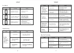 Предварительный просмотр 9 страницы Duronic BS901 Manual